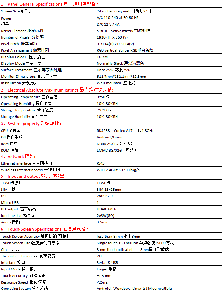 24寸電容條形屏網(wǎng)站簡介.png