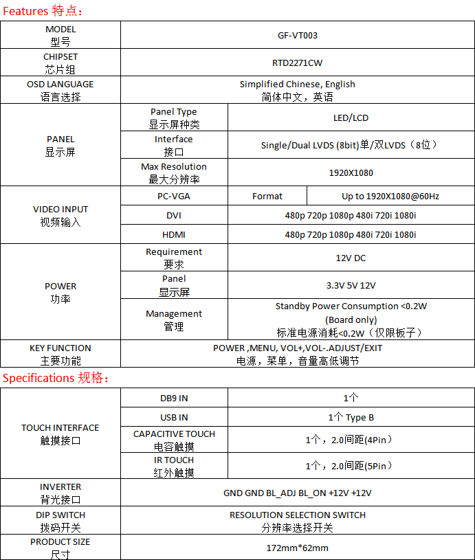 2K驅(qū)動(dòng)板規(guī)格書產(chǎn)品參數(shù)網(wǎng)站簡介.png